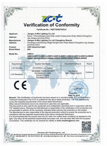 Cina Jiangsu A-wei Lighting Co., Ltd. Sertifikasi